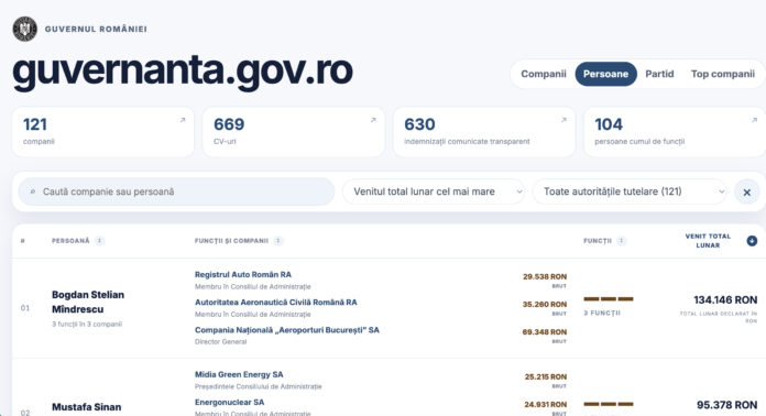 platforma guvernanta.gov.ro